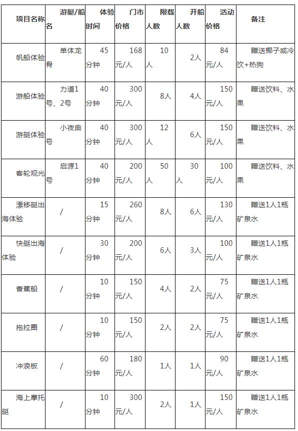 微信截圖_20190516165855 微信截圖_20190516165855